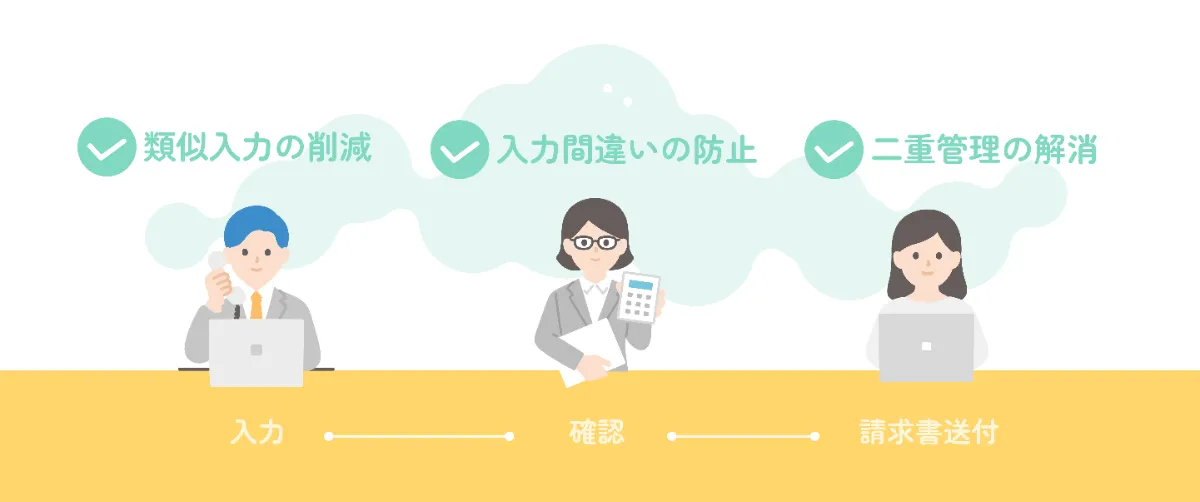 ムダがない