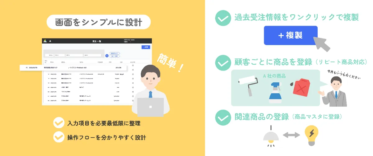 迷わない